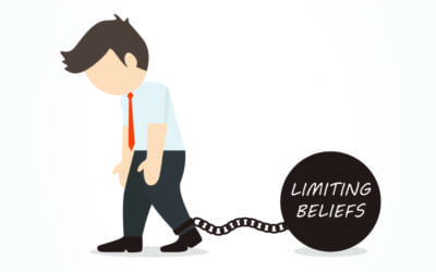 Recognizing Limiting Beliefs