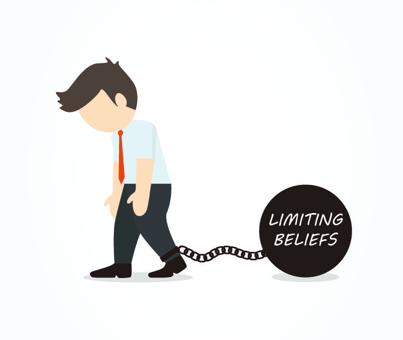 Recognizing Limiting Beliefs