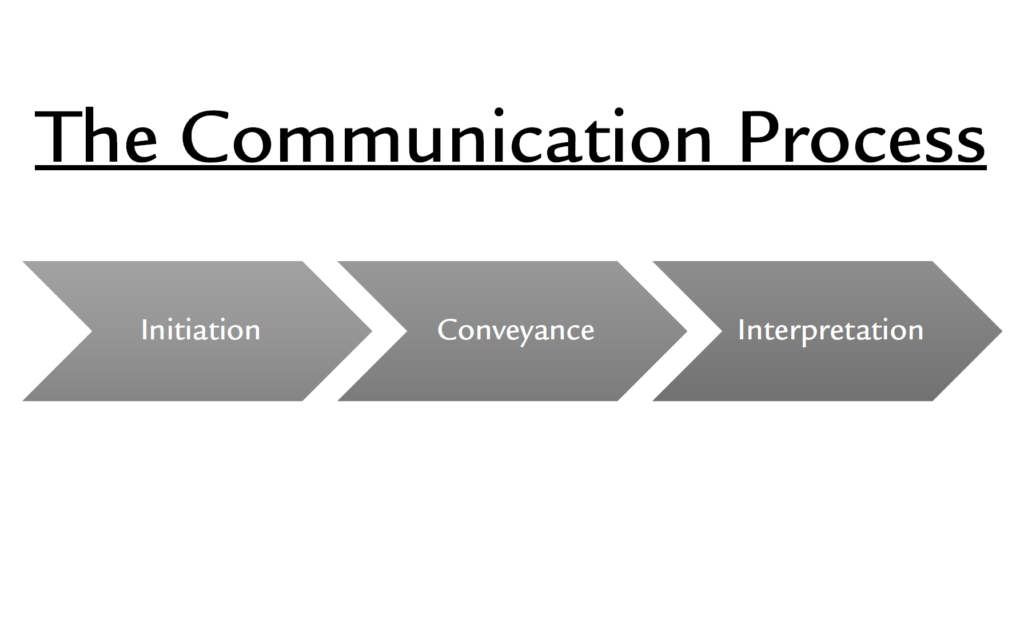 Communicating in Times of Crisis Part 4