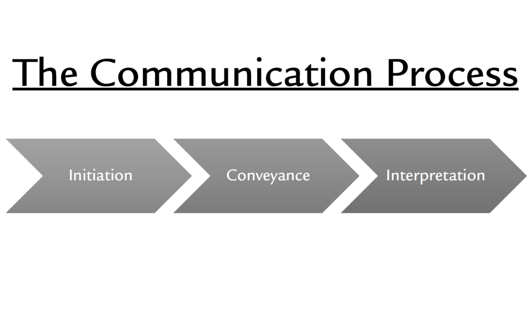 Communicating in Times of Crisis Part 4